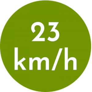 Vitesse moyenne des déplacements